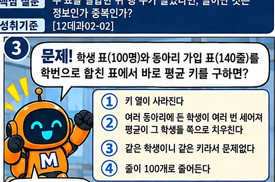 학습 그림 미리보기