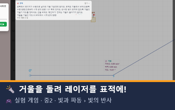 거울을 돌려 레이저를 표적에! 미리보기