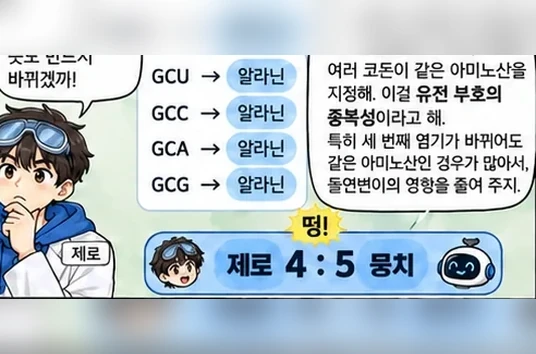 학습 그림 미리보기