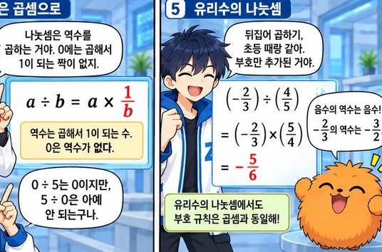 학습 그림 미리보기
