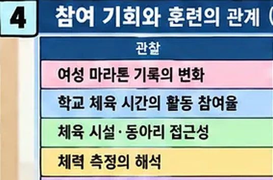 학습 그림 미리보기