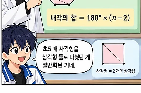 학습 그림 미리보기