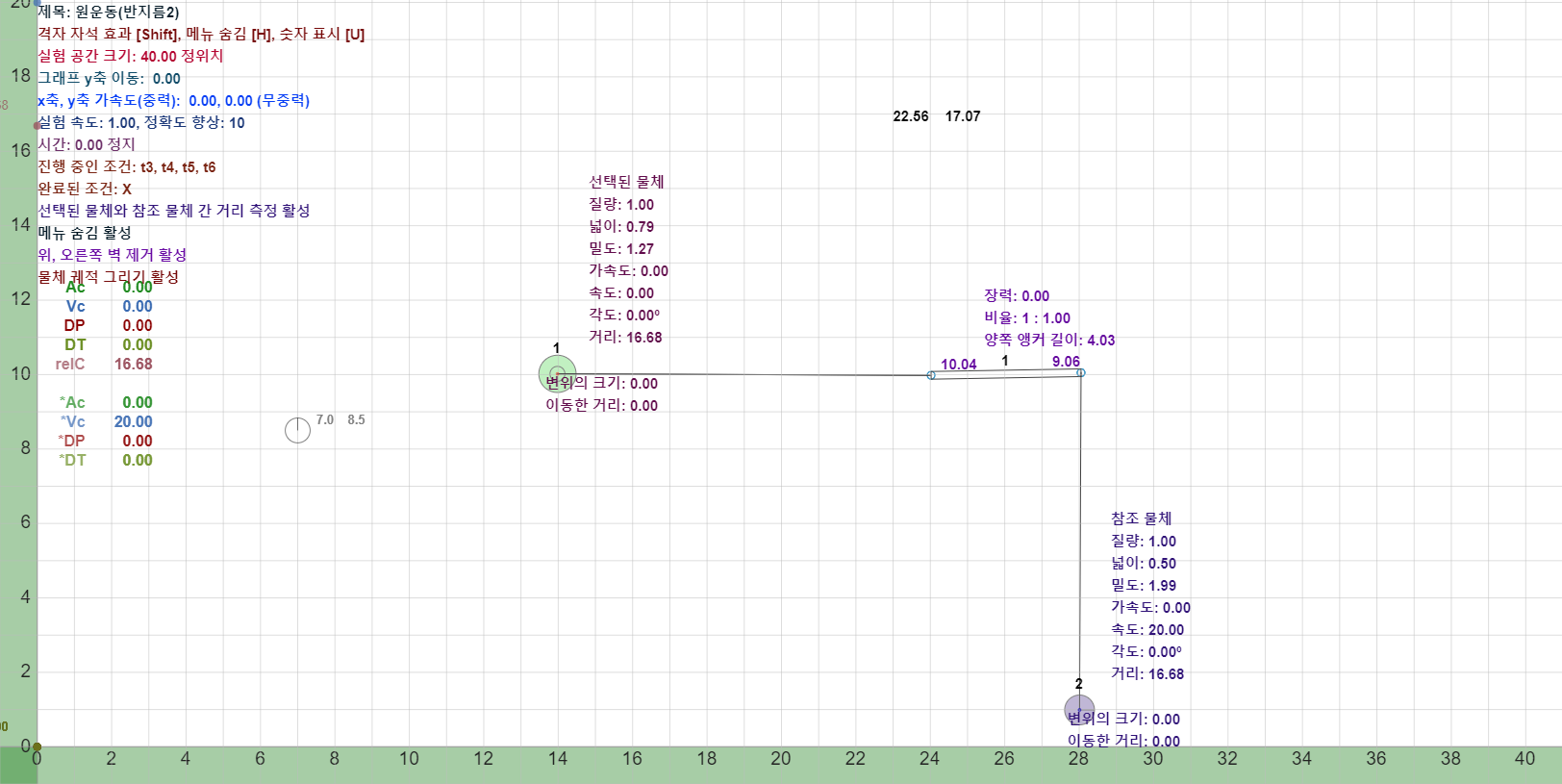 원운동(반지름2) 실험 미리보기