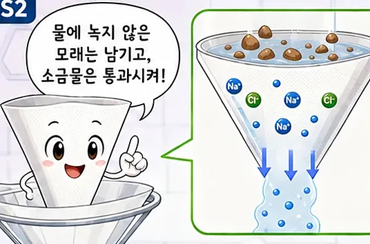 학습 그림 미리보기