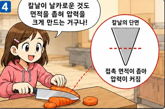웹툰 1쪽 미리보기