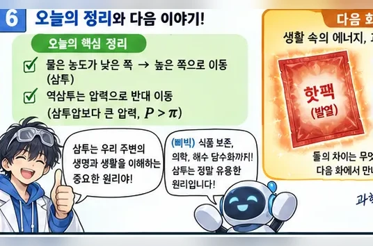 학습 그림 미리보기
