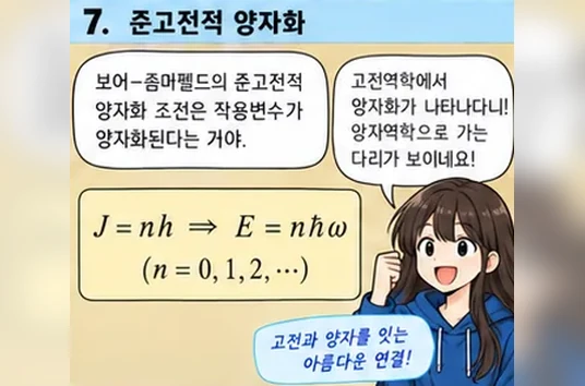 학습 그림 미리보기