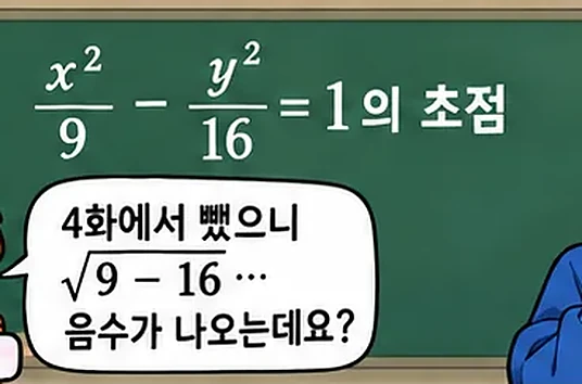 학습 그림 미리보기