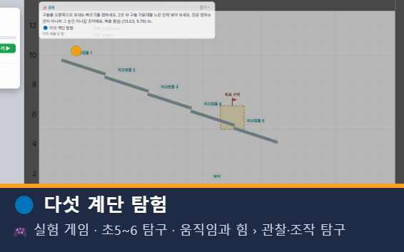 다섯 계단 탐험 미리보기