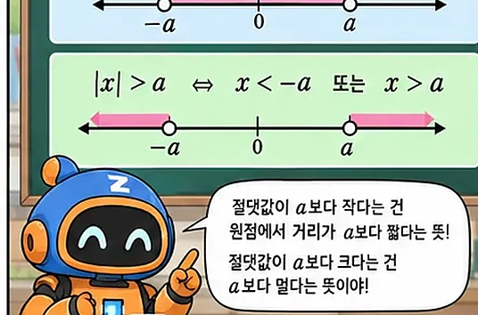 학습 그림 미리보기