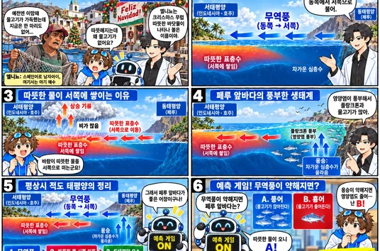 웹툰 1쪽 미리보기