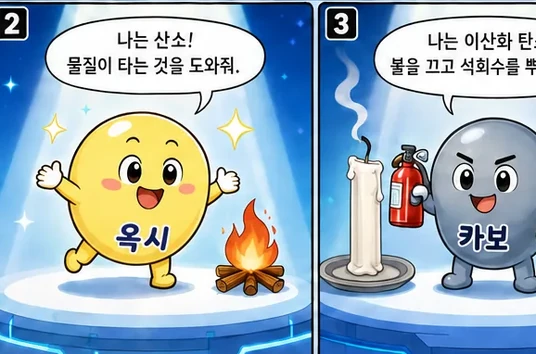 학습 그림 미리보기