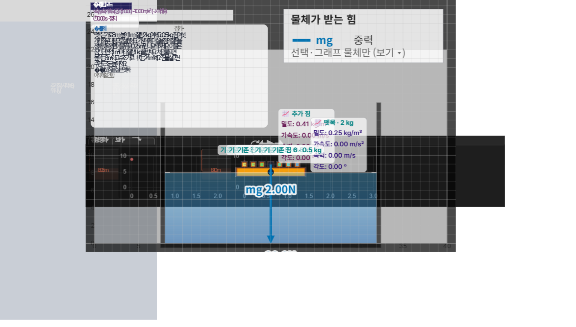 여섯 짐을 실은 뗏목 미리보기