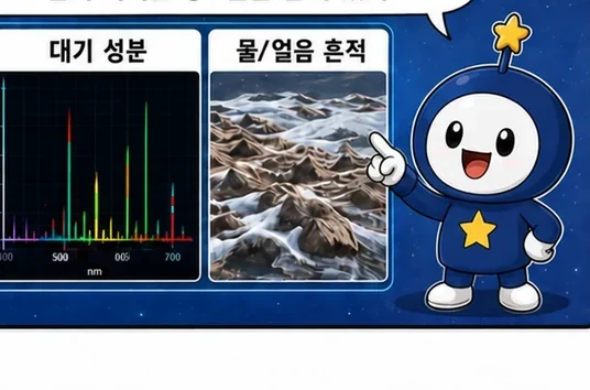 웹툰 1쪽 미리보기
