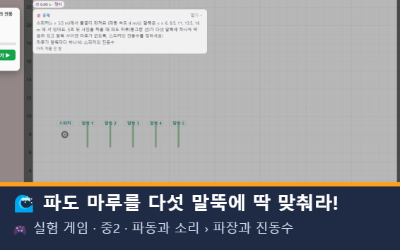 파도 마루를 다섯 말뚝에 딱 맞춰라! 미리보기