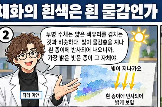 학습 그림 미리보기
