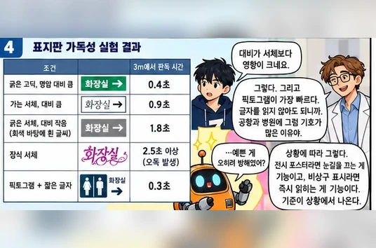 학습 그림 미리보기