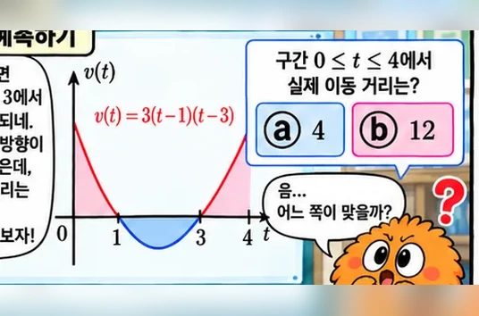 학습 그림 미리보기