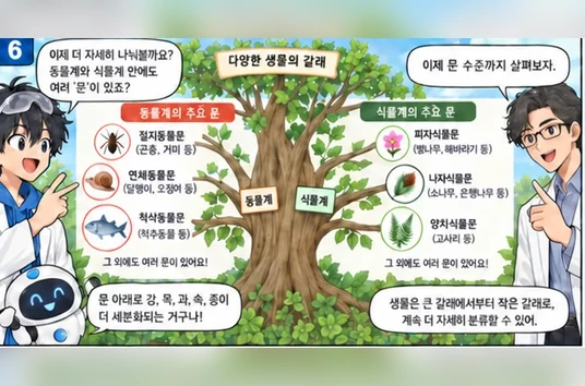 학습 그림 미리보기