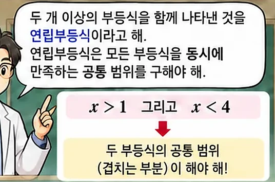 학습 그림 미리보기