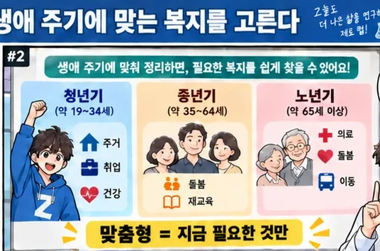 학습 그림 미리보기