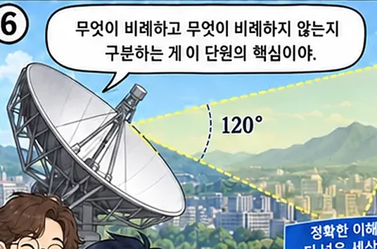 학습 그림 미리보기