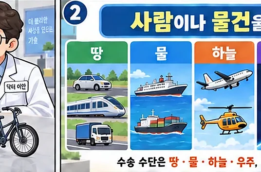 학습 그림 미리보기