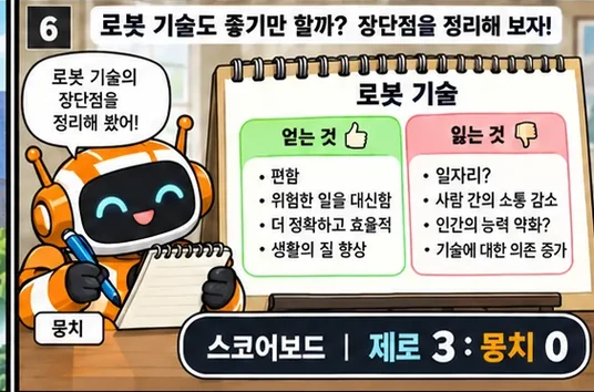 학습 그림 미리보기