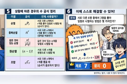 학습 그림 미리보기