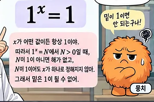 학습 그림 미리보기