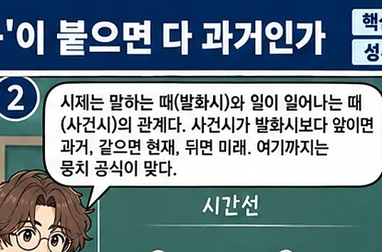 학습 그림 미리보기