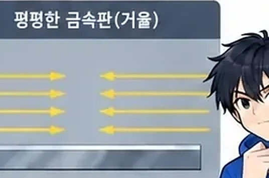 학습 그림 미리보기