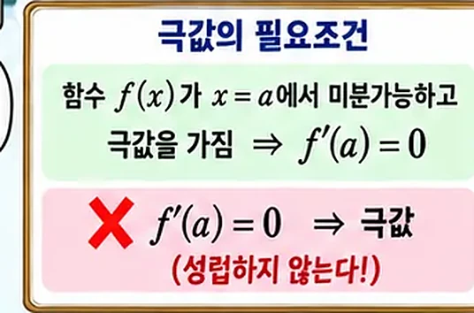 학습 그림 미리보기