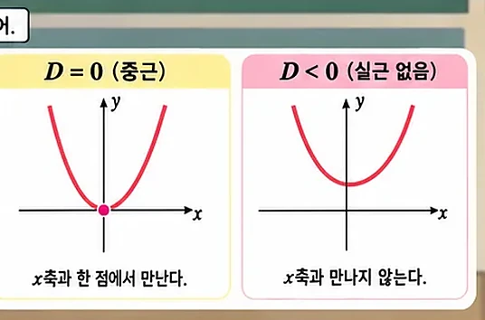 학습 그림 미리보기