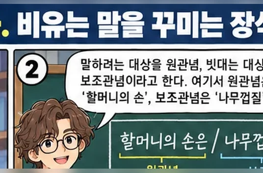 학습 그림 미리보기