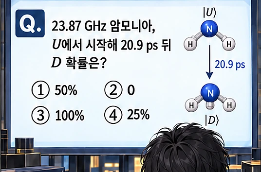 학습 그림 미리보기