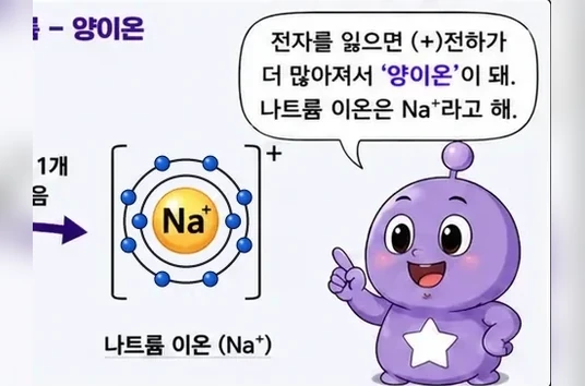 웹툰 1쪽 미리보기