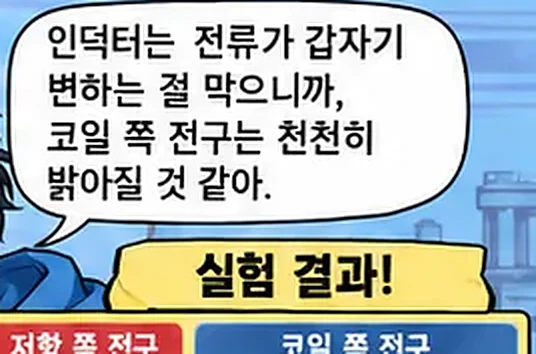 학습 그림 미리보기