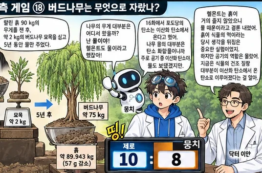 학습 그림 미리보기