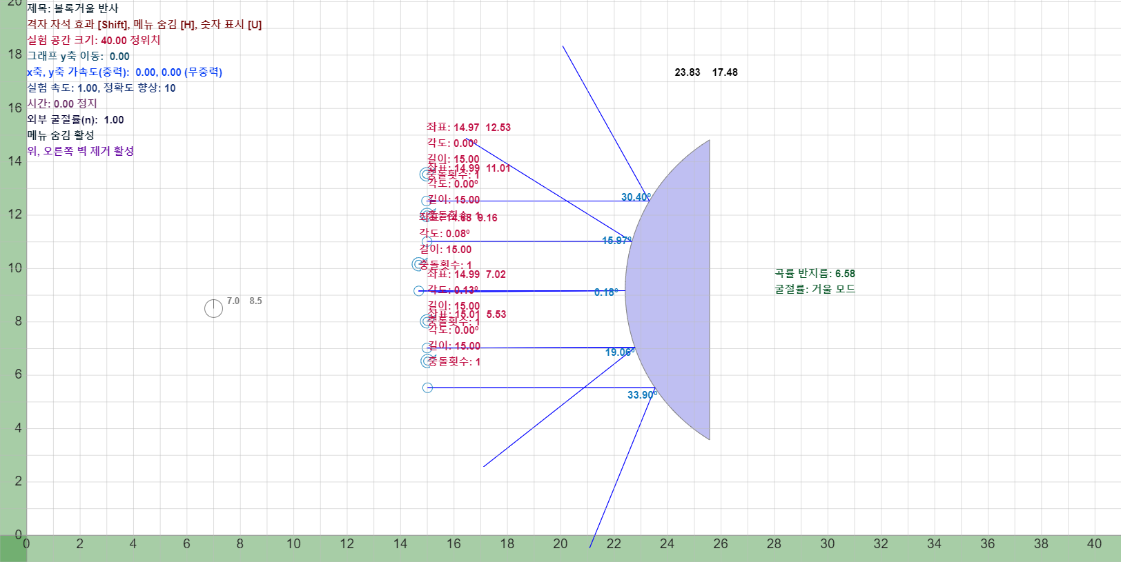 볼록거울 반사 실험 미리보기