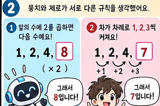학습 그림 미리보기