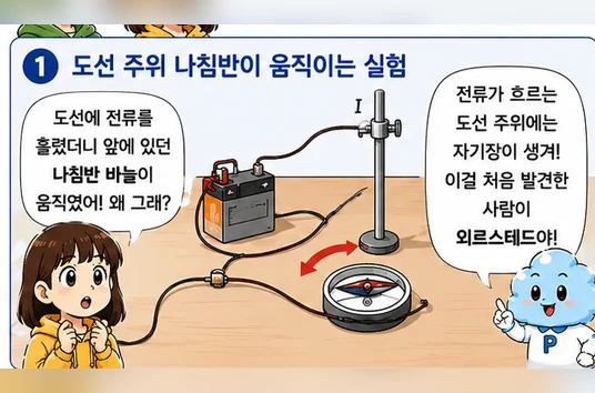 웹툰 1쪽 미리보기