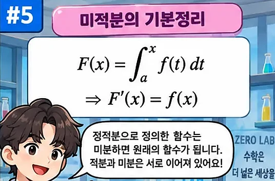 학습 그림 미리보기