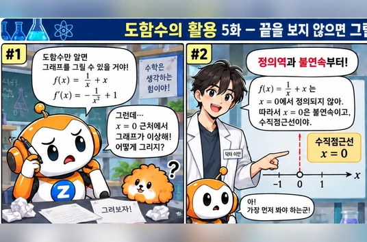 학습 그림 미리보기