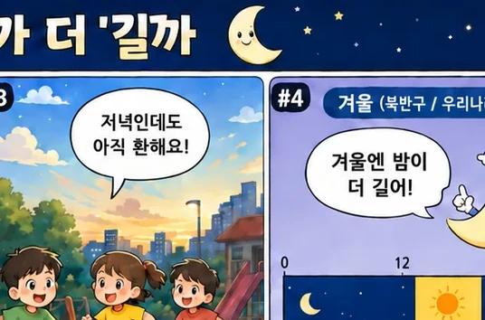 학습 그림 미리보기