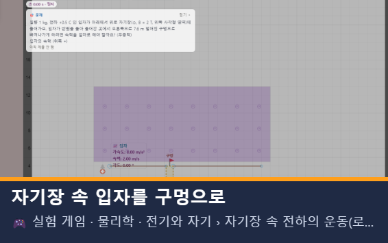 자기장 속 입자를 구멍으로 미리보기