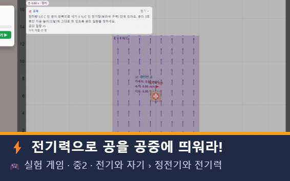 전기력으로 공을 공중에 띄워라! 미리보기