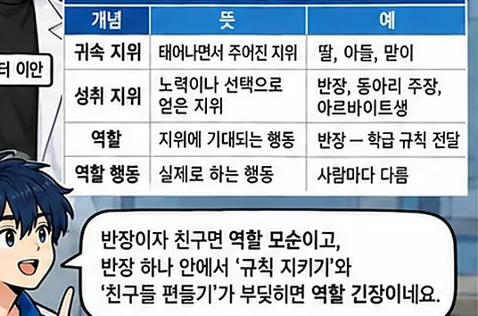 학습 그림 미리보기