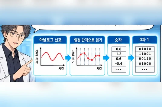 웹툰 1쪽 미리보기