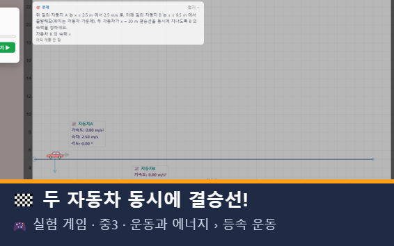두 자동차 동시에 결승선! 미리보기